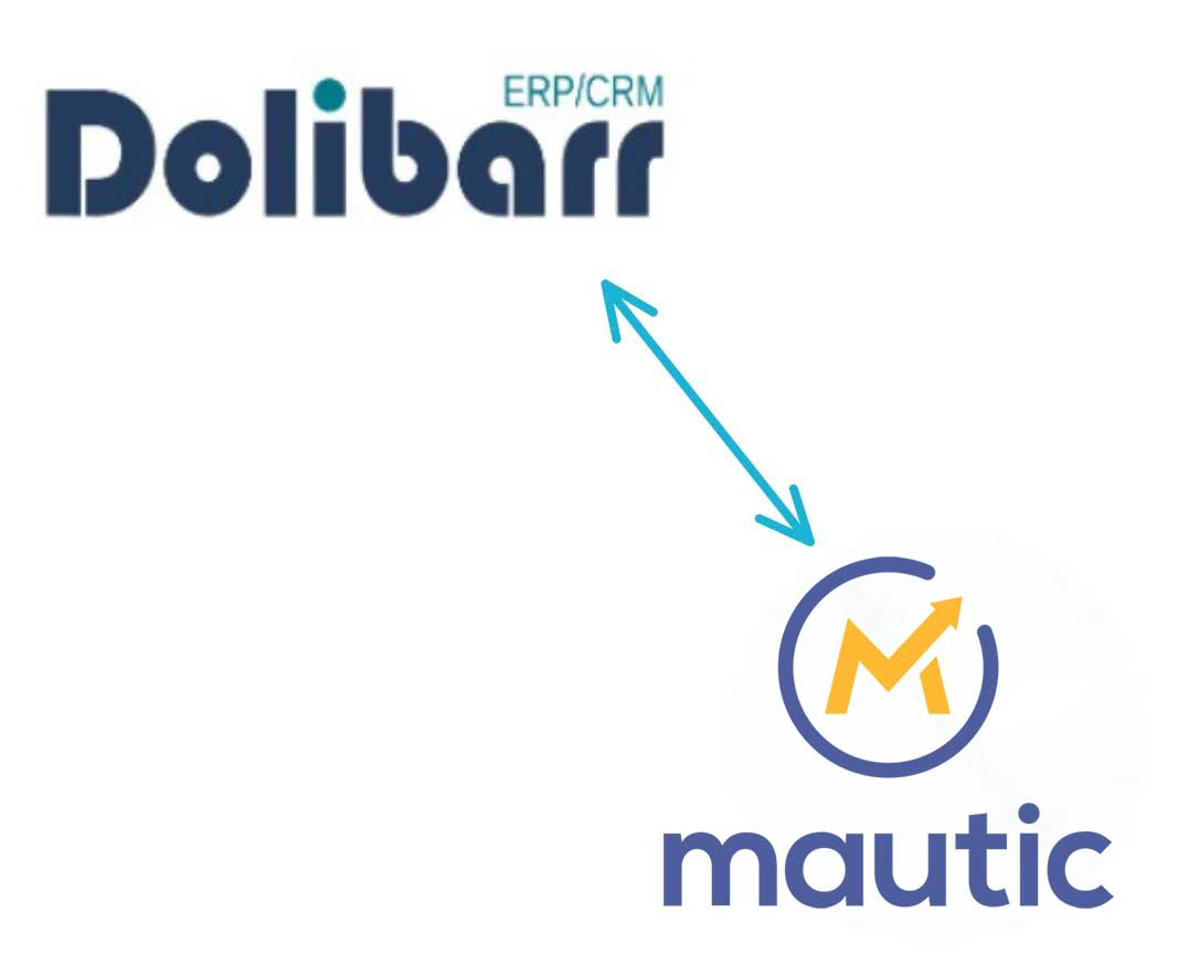 Dolibarr CRM/ERP to Mautic Integration