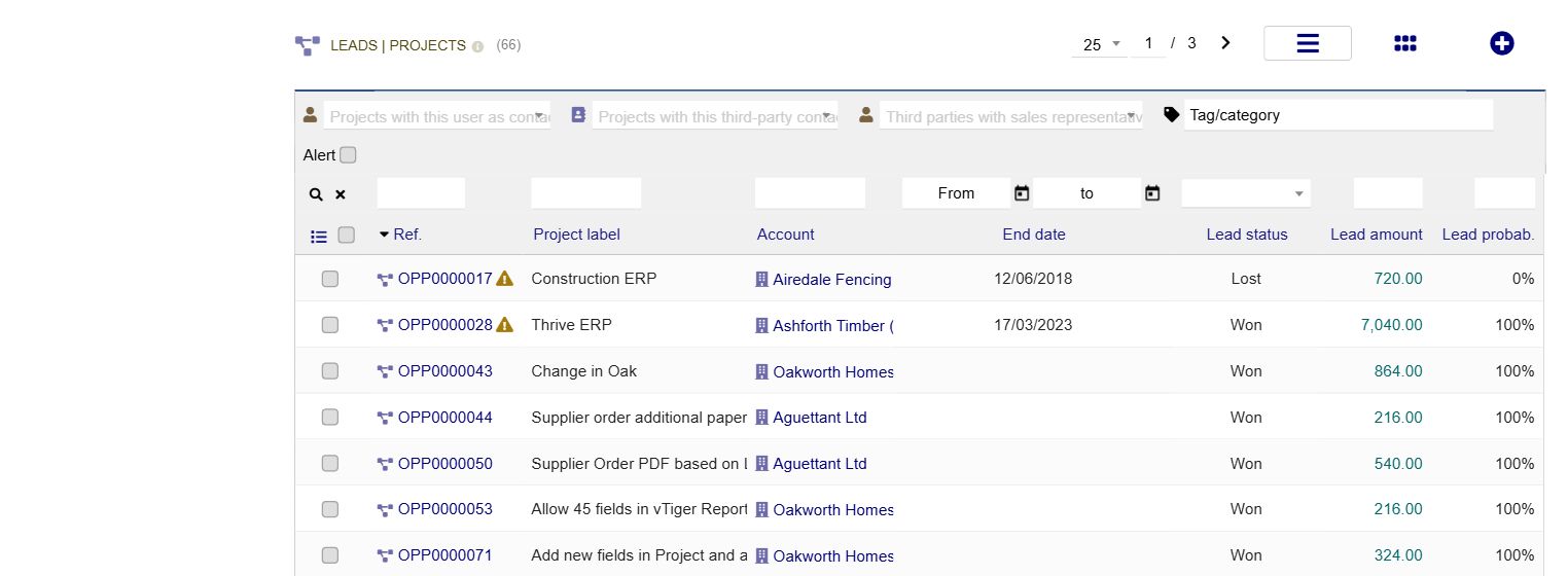 Thrive ERP project tracking
